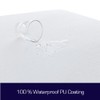 Luxor Cotton Terry Fully Fitted Waterproof Mattress Protector - King