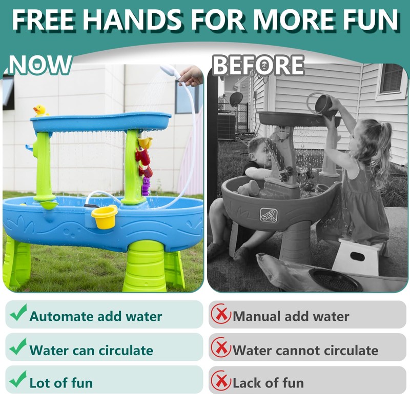 Bitubi Rechargeable Water Table Pump for Water Table,Kids Sand Water
