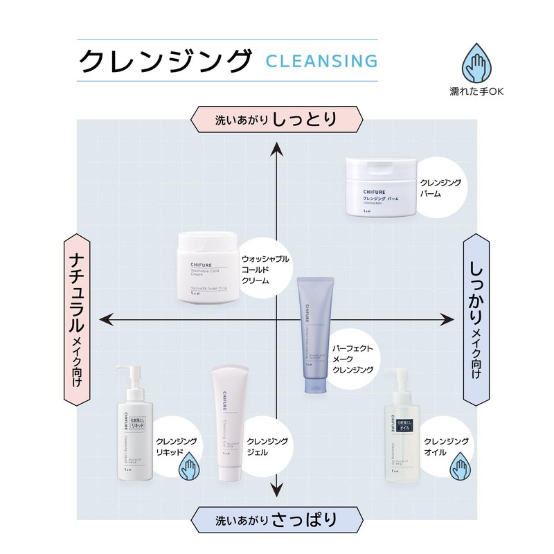 Chifure Washable Cold Cream Refill, Cleansing, 10.6 oz (300 g)