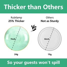 Rubtlamp 100 Pcs Clear Green Plastic Plates, Gold Hammered Plastic Salad Platos, Green Disposable Platos With Gold Rim，7 Inch Dessert Platos Disposable, Dessert Appetizer Platos