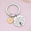OWHOMS Cross Keychain For Women God Daughter Keychain Religious Gifts