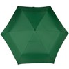 Doppler Mini Zero Magic Pocket Umbrella with Automatic Open/Close, ivy