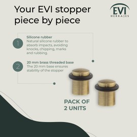 Pack of 2 Door Stops| Threaded Base | Made of Brass | Includes Screw + Mounting Plug | EVI Herrajes I-10824X352U (Brass Leather - Black Rubber, 20x29mm)
