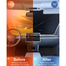 helloleiboo helloleiboo [2025 Upgraded] Car Windshield Sun Shade Umbrella 57"x 32" Windshield Sun Shade Foldable 5-Layer Thickened Vinyl Coating Reflective Polyester Blocks Heat & UV Rays for Car Truck SUV