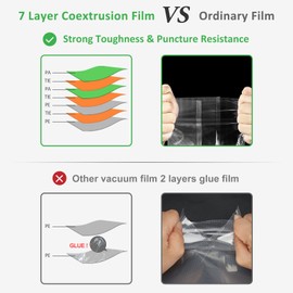 YISH Vacuum Sealer Bags, 3 Rolls of Vacuum Sealers, Food Bags, 15/20/28 x 300 cm, Professional Foil Rolls, BPA-Free, Vacuum Bag for All Vacuum Sealers and Sous Vide, Reusable, Strong and
