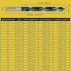 19 Piece Cobalt Stepped Point Drill Bit Set, CLEVEROOL HSS