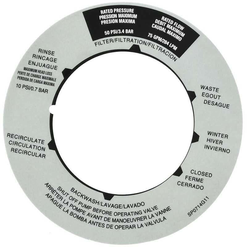 JYCJCF Replacement Sand Filter Valve Label Plate Sticker Compatible with