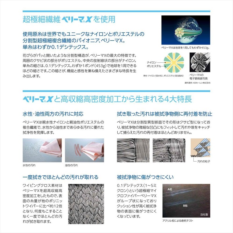 Pearl Eyeglass Care - 18.5x18.5cm