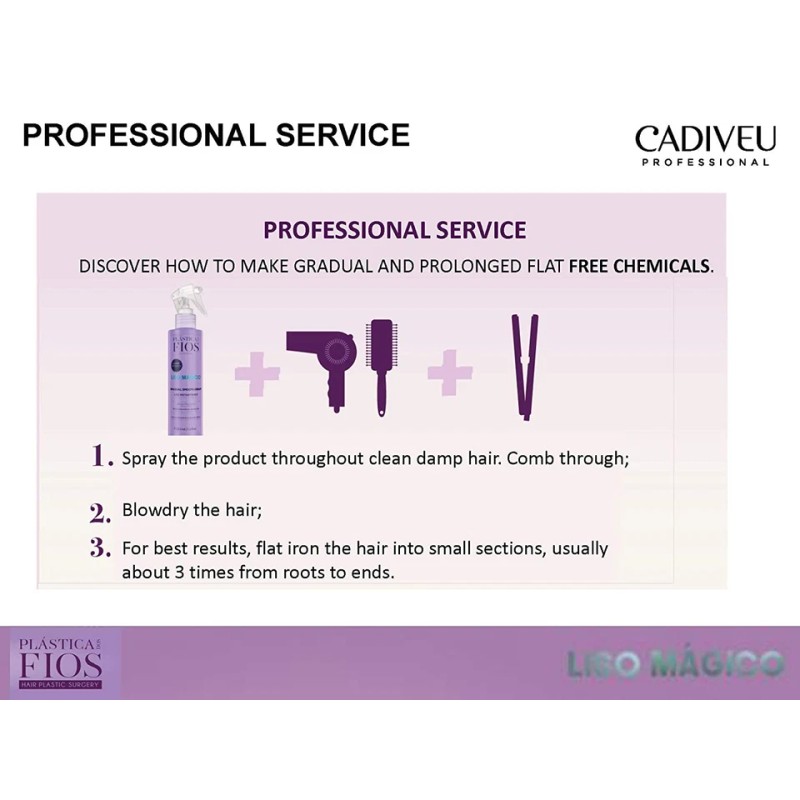 Cadiveu Plastica Dos Fios Gradual Smooth Serum Keratin Hair Treatment