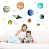 Glow in the Dark Sticker, Planet, Earth, Universe, Solar System,