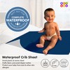 Bey Bee - Quick Dry Soft Cosy Waterproof Mattress Protecotor
