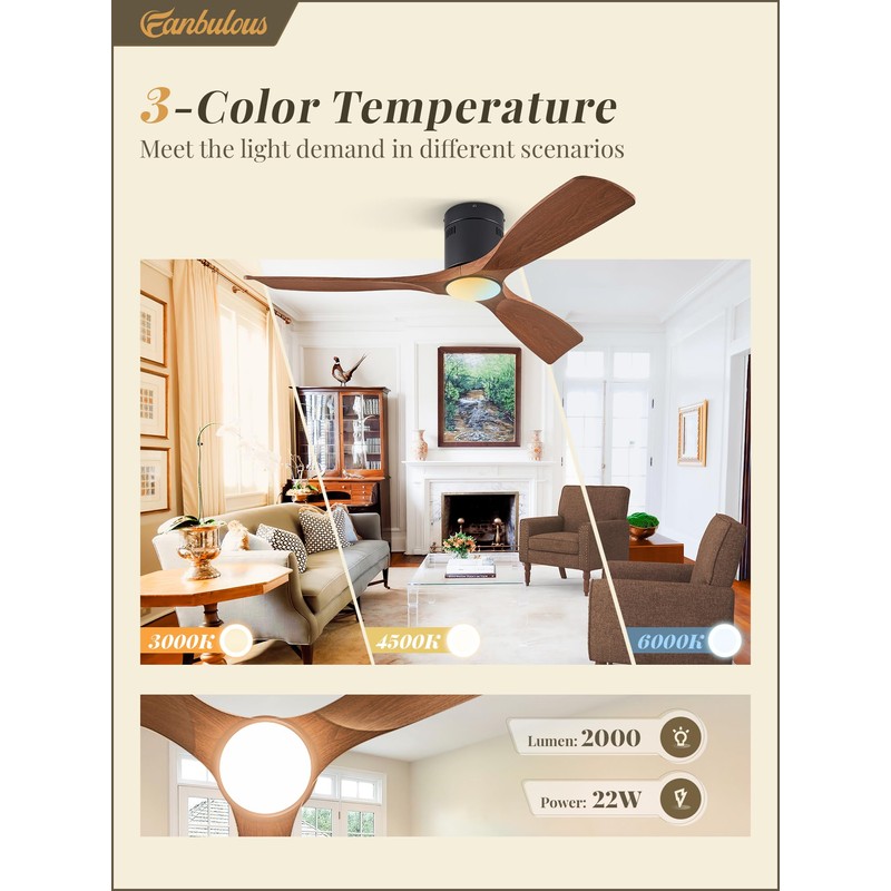 Fanbulous 52" Ceiling Fans with Lights and Remote Control,Modern Flush