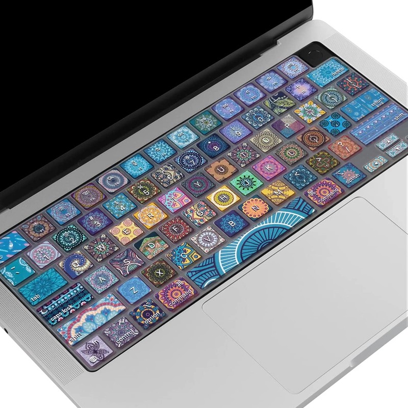 Sanfulin Keyboard Cover for MacBook Pro 14''/16'' (A2442 A2779 A2918