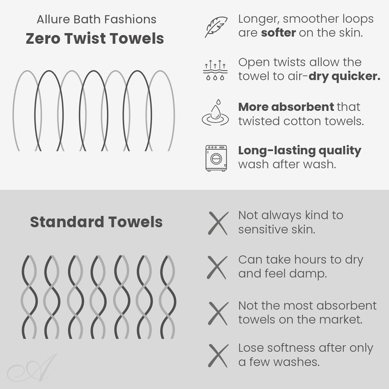 Allure Pack of 2 Barcode Stripe Bath Towels 70 x