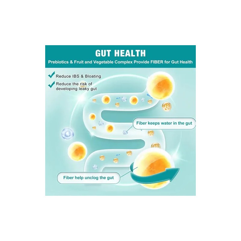 Probioticos + Limpieza Colon 90 Niños Y Adultos Eg J59