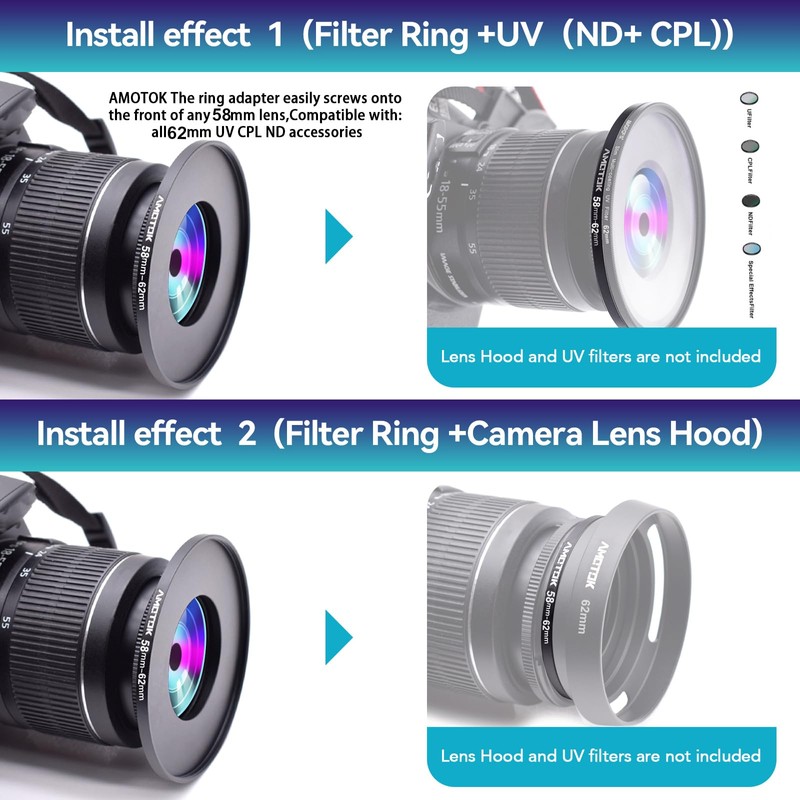 58mm to 62mm Camera Filter Ring Compatible with All 58mm