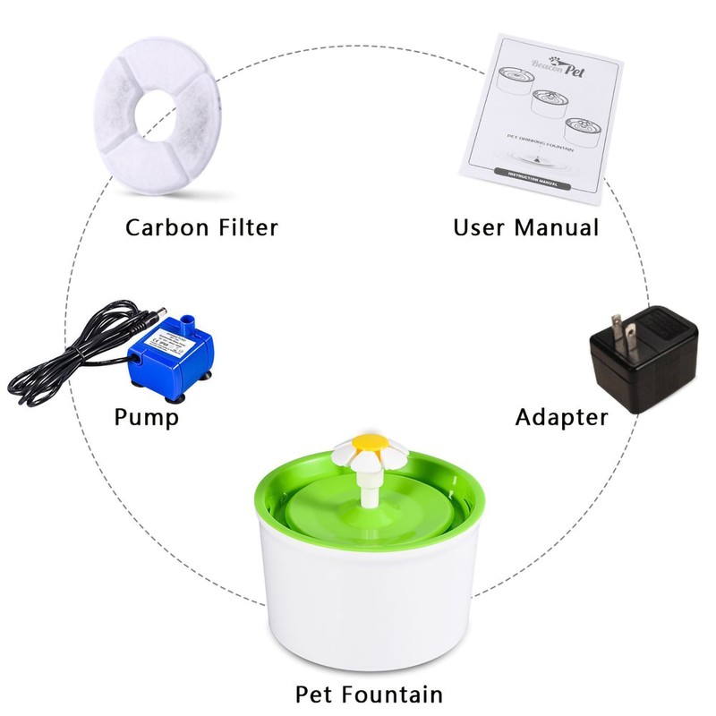 Automatic Drinking Fountain Electric Pet Dog Cat Water Drinking Filter