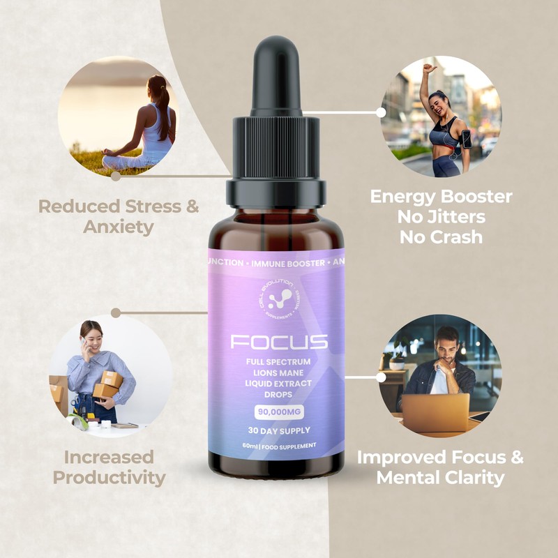 Cell Evolution Lions Mane Full Spectrum Liquid Mushroom Drops Supplement,