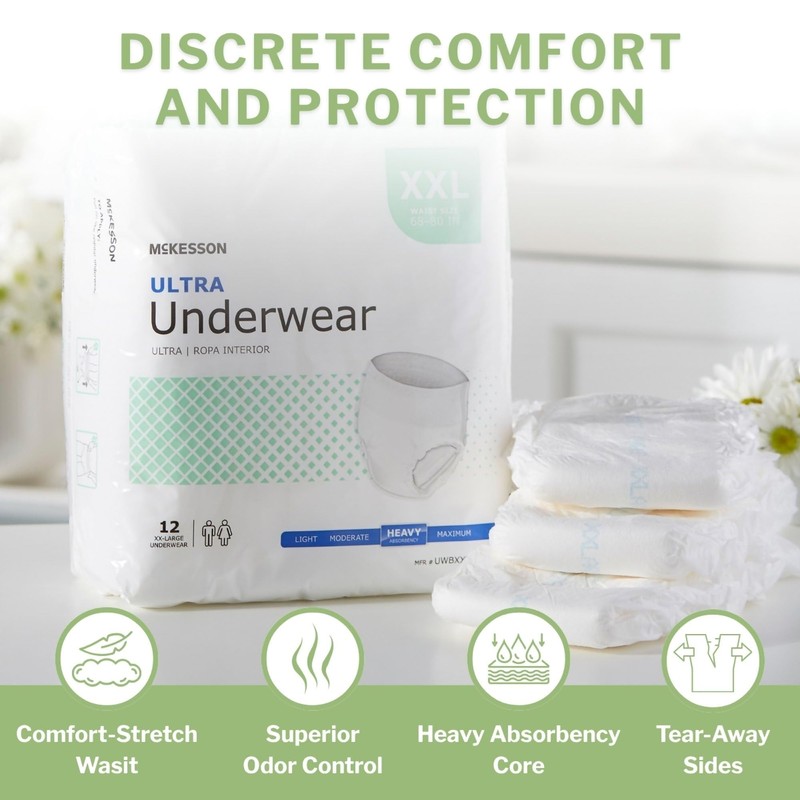 McKesson Ultra Adult Incontinence Underwear, [12 Count], Heavy Absorbency, XXL,