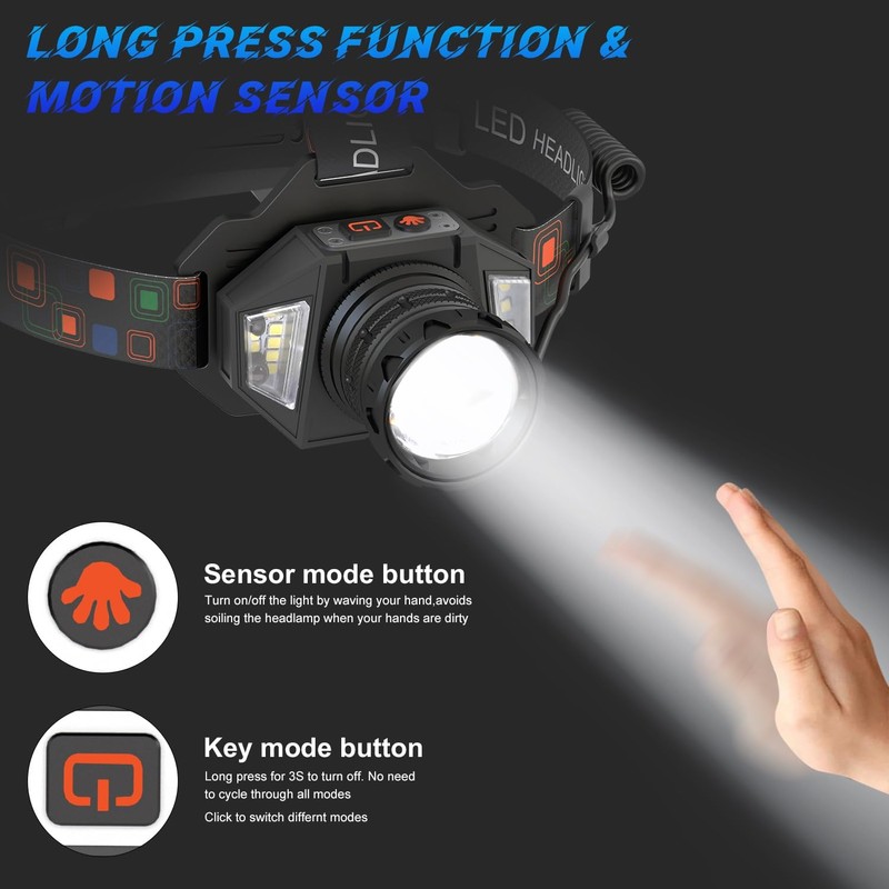 WARKAR LED Headlamp Flashlight, 2000 Lumens Super Bright Rechargeable Headlight