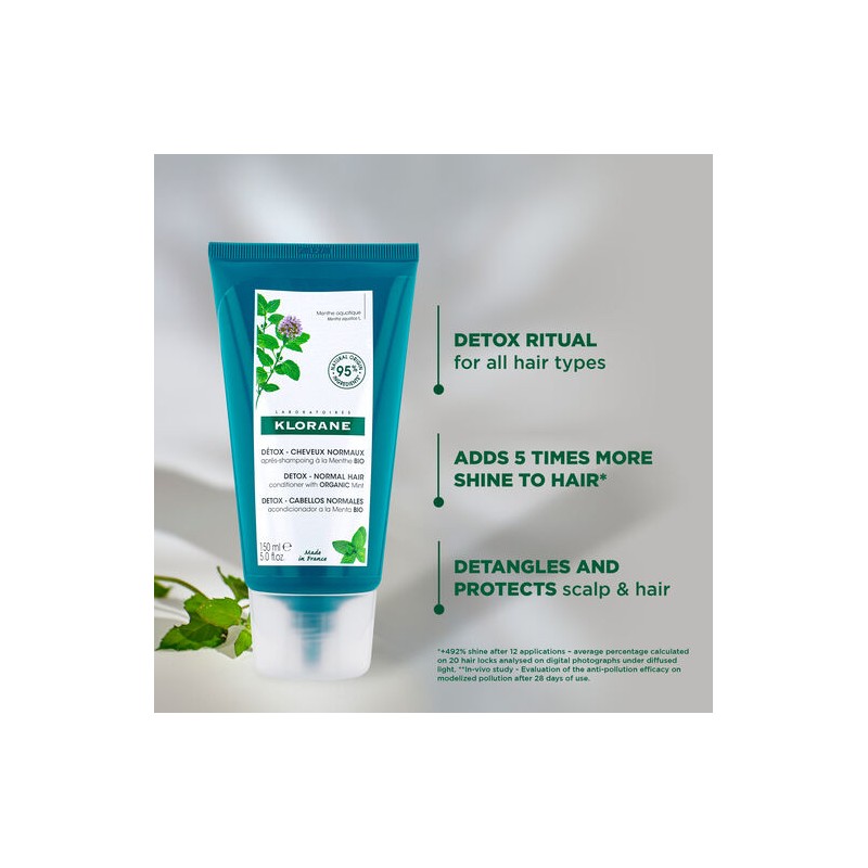 Klorane Conditioner With Organic Mint 150mL