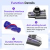 Mini Motorized Tool Brush Head Compatible with Dyson V7 V8