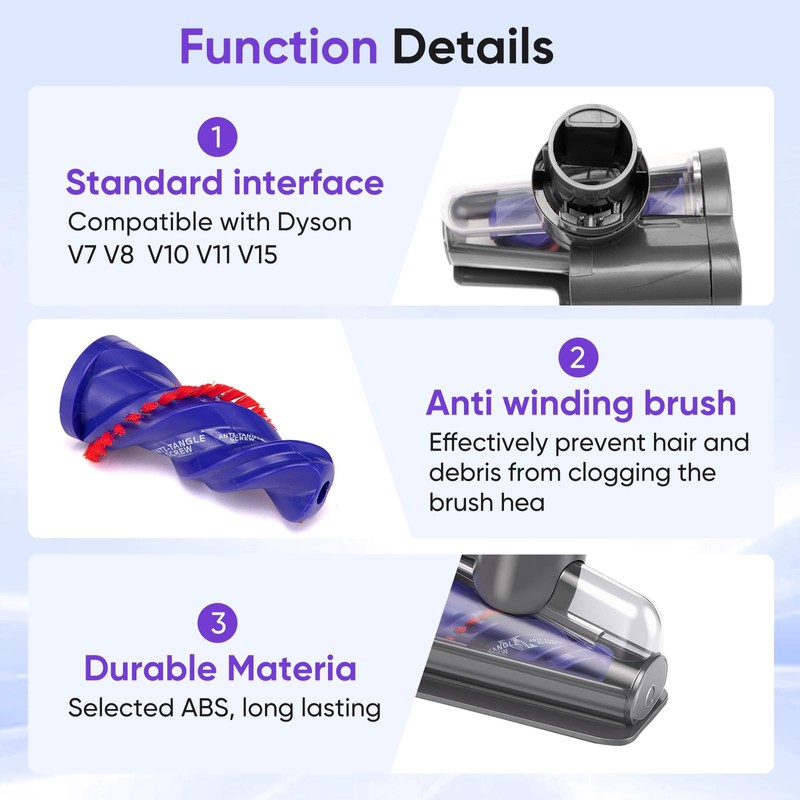 Mini Motorized Tool Brush Head Compatible with Dyson V7 V8