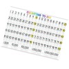 Ashley Placemat Studio Smart Poly 1-100 Counting Learning Placemat, 13-inch