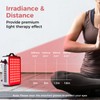 Red Light Therapy for Body, 660nm 850nm Near Infrared Light