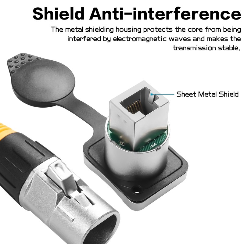 YACSEJAO Shielded RJ45 Interface Waterproof Socket D-Type Module Panel Mounting