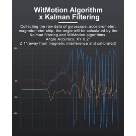 [Bluetooth 5.0 Accelerometer+Inclinometer] WT9011DCL MPU9250 High-Precision 9-axis Gyroscope+Angle(XY 0.2° Accuracy)+Magnetometer with Kalman Filter, Low-Power 3-axis AHRS IMU Sensor for Android/C++