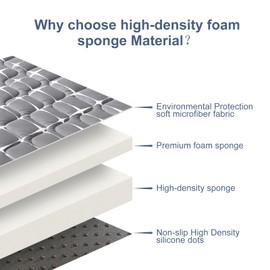 Vibe bear High-Density Sponge Baby Play Mat,59x59 Inches Thicken One-Piece Infants Crawling Mat,Comfortable and Soft Baby Playmat,Non Slip Washable Floor Mat for Babies,Infants,Toddlers