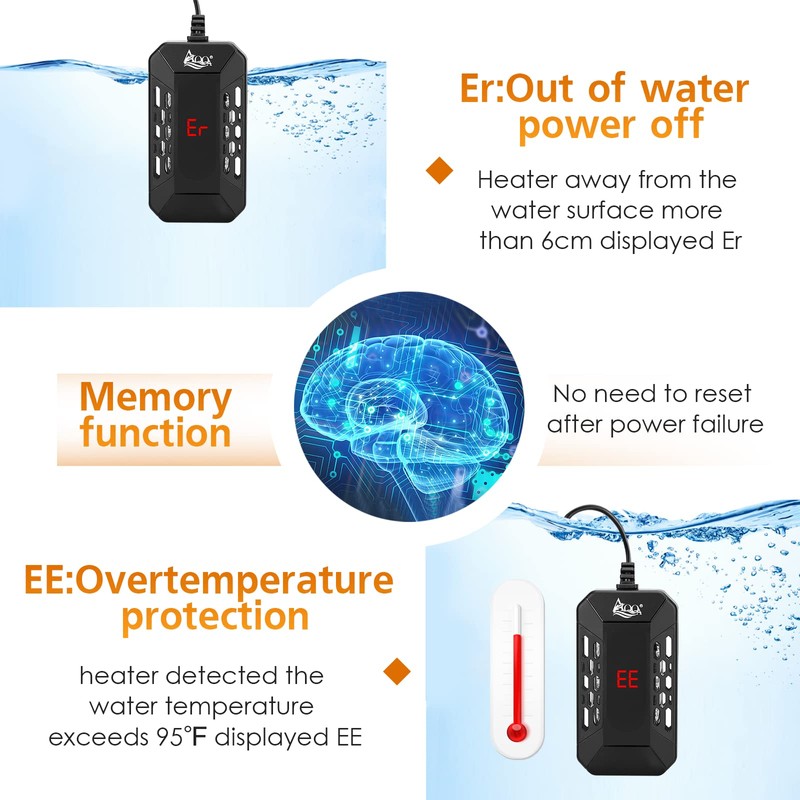 AQQA Aquarium Submersible Heater for Fish Tank,LED Temperature Display and