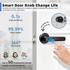 Fingerprint Door Lock,Smart Door knob, Keypad Keyless Entry Door Lock