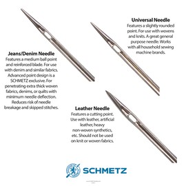 SCHMETZ Heavy Duty Sewing Machine Needle Combo Pack (15 Needles Total and 1 SCHMETZ ABC Pocket Guide)