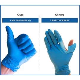 Surgicals Powder Free Nitrile Gloves, Food Grade,Hand Gloves - Box of 100 - Blue (100, Large)