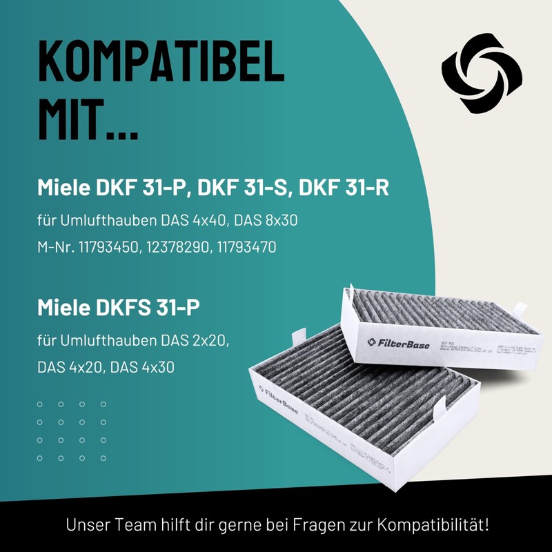 FilterBase® Aktivkohlefilter 2 Stück für Miele DKF 31-P | Passend