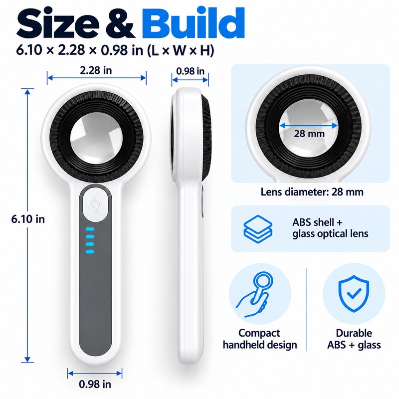 60X LED Magnifying Glass with UV Light, USB-C Rechargeable Handheld