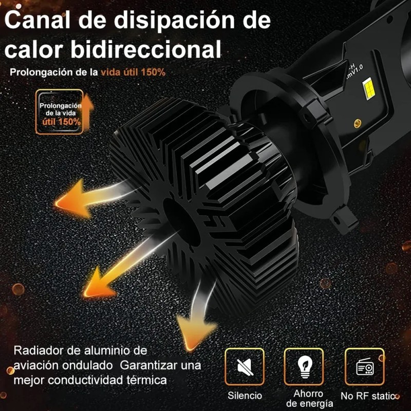 Kit Focos Led Para Coche H4/9003/hb2 Lupa Mini Proyector