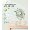 LEMOISTAR Small Personal USB Powered Fan with 4 Speeds, Portable