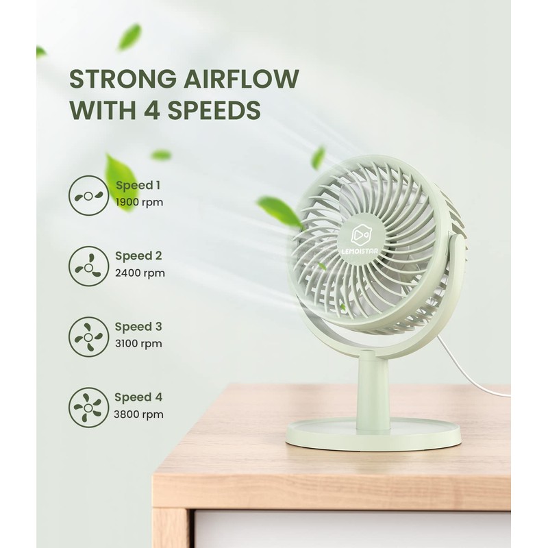 LEMOISTAR Small Personal USB Powered Fan with 4 Speeds, Portable