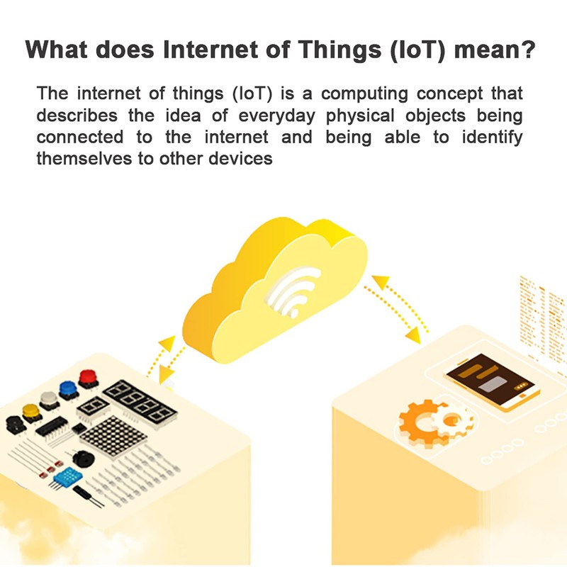 OSOYOO ESP8266 NodeMCU IOT Starter kit with ESP-12E Development Board