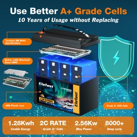 12v 100ah Lifepo4 Battery,12v Lithium Battery Deep Cycle 8000+,BCI Group 31 Battery With Bluetooth and 100A BMS,Max 1280kw Energy,Perfect for RV,Marine/Trolling motor,Camping,Off-Grid System