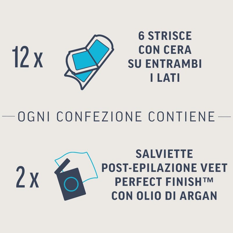 Veet Expert 36 Strisce Depilatorie Gambe e Corpo, Ceretta per