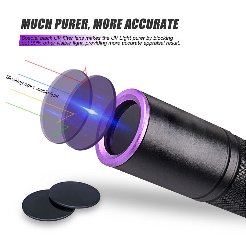 Black Light Flashlight 365NM UV Flashlight TactEagle UVA_T3 for Pet