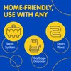 Plink Garbage Disposer Freshener and Cleaner Sink Disposal Odor Eliminator