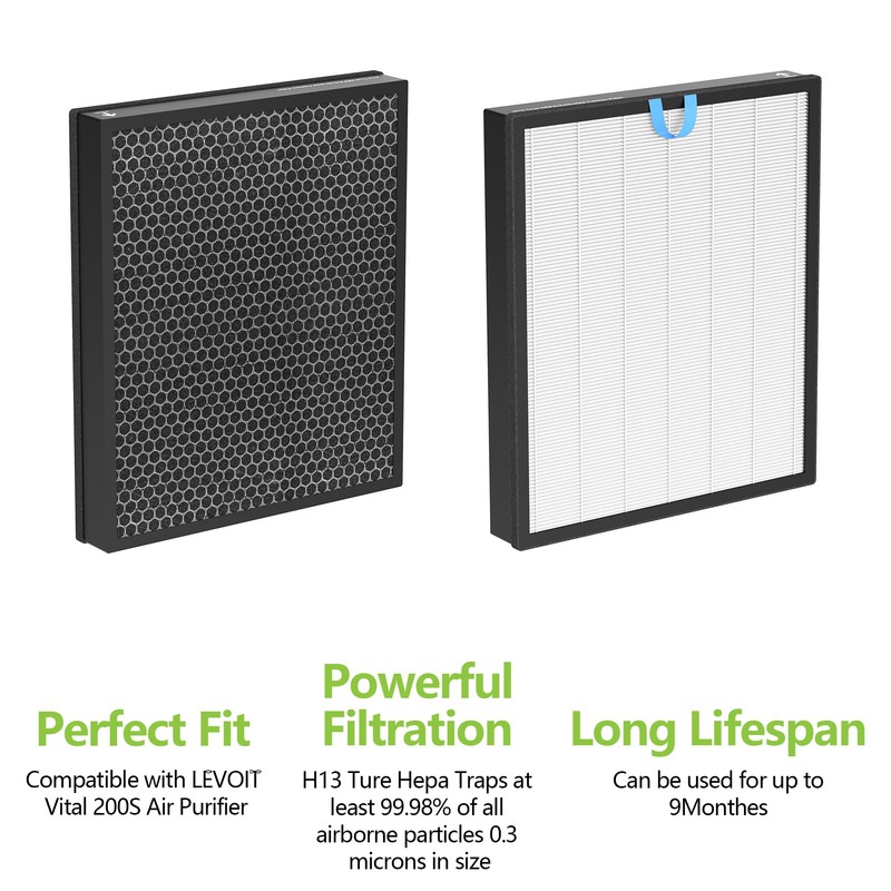 2 Pack Vital 200S Replacement Filter for LEVOIT Vital 200S