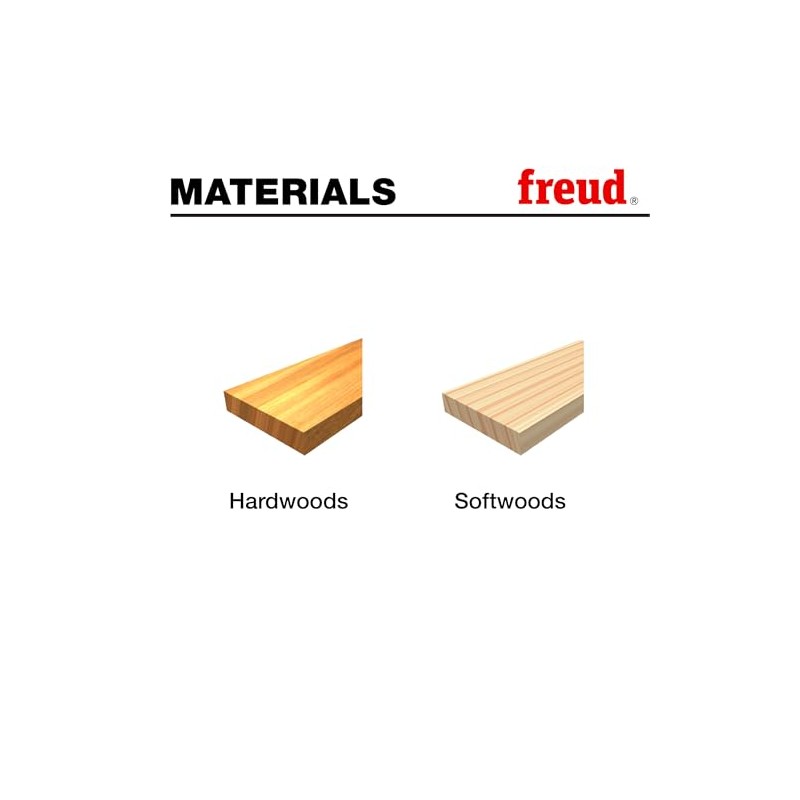 Freud FI100 Replacement 4-Inch 6 Tooth Blade For Freud And