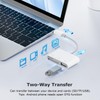 SUNTRSI USB C to USB Camera Adapter, SD Card Reader
