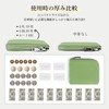 imeetu Mini Wallet, Thin, L-Shaped Zipper, Genuine Leather, Large Capacity,
